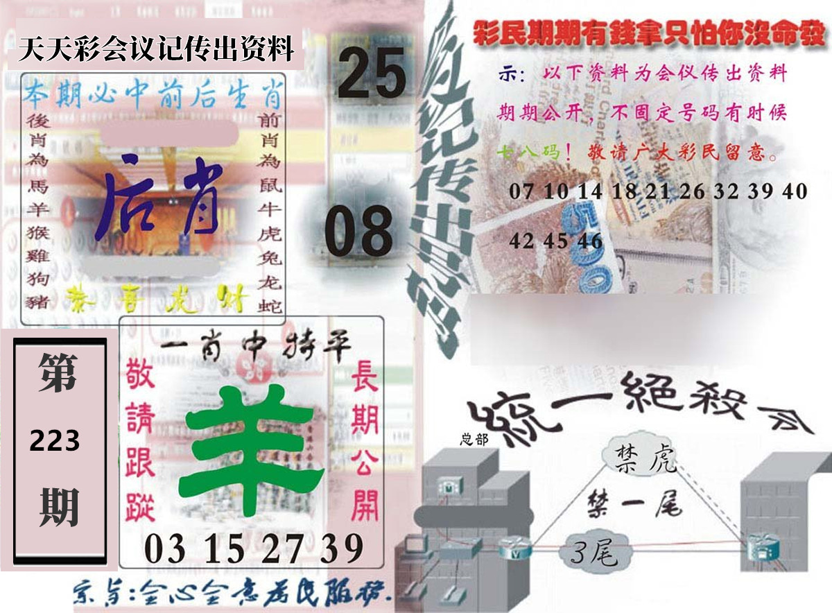会议记传出资料