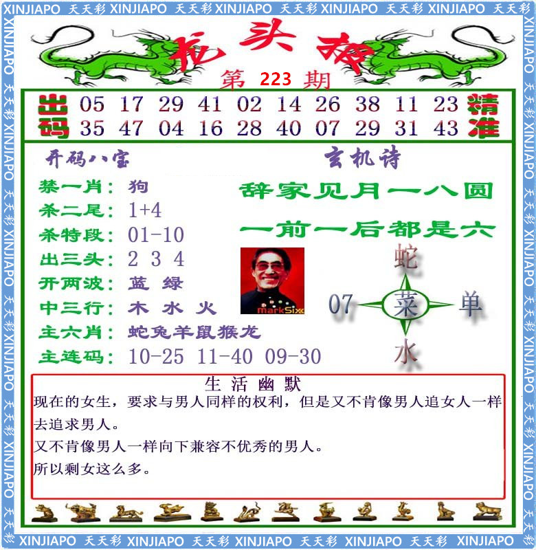 龙头报